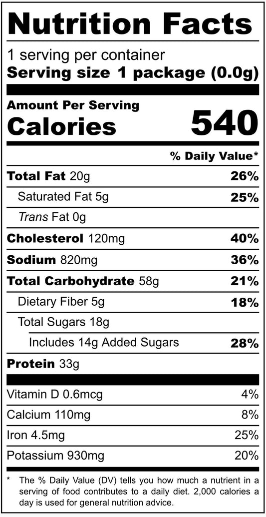 Asian Zing Ground Turkey